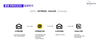 [나이오트] LAUNCH x 연구원정 사전설명회 (최종본)