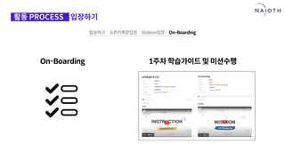 [나이오트] LAUNCH x 연구원정 사전설명회 (최종본)