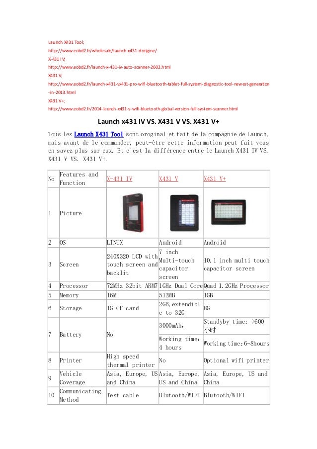 launch 2 vs launch 3