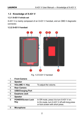 LAUNCH X-431 V User Manual — Knowledge of X-431 V
2
1.3 Knowledge of X-431 V
1.3.1 X-431 V whole set
X-431 V is mainly composed of an X-431 V handset, and an OBD II diagnostic
connector.
1.3.2 X-431 V handset
Fig. 1-2 X-431 V handset
1 Front Camera
2 Speaker
3 VOLUME +/- Key To adjust the volume.
4 Rear Camera
5 USB/Charging Port
6 Earphone Jack
7 Speaker
8 POWER/Screen Lock
Key
In Off mode, press it to turn X-431 V on;
In On mode, turn X-431 V off with long press
or lock screen with short press.
9 Microphone
 