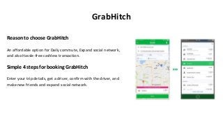 GrabHitch
Reason to choose GrabHitch
An affordable option for Daily commute, Expand social network,
and also Hassle-free cashless transaction.
Simple 4 steps for booking GrabHitch
Enter your trip details, get a driver, confirm with the driver, and
make new friends and expand social network.
 