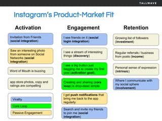 Instagram’s Product-Market Fit
Activation Engagement Retention
Invitation from Friends
(social integration)
I see friends on it (social
login integration)
I see a stream of interesting
things (discovery)
I see a big button just
begging me to create my first
post (activation goal).
Creating and sharing (core
loop) is drop-dead simple
I get push notifications that
bring me back to the app
regularly
Word of Mouth is buzzing
app store photos, copy and
ratings are compelling
Saw an interesting photo
from someone on Social
Networks (social
integration)
Growing list of followers
(investment)
Regular referrals / business
from posts (income)
Personal sense of expression
(intrinsic)
Where I communicate with
my social sphere
(involvement)
Search and invite my friends
to join me (social
integration)
Virality
Core Loop
Passive Engagement
 