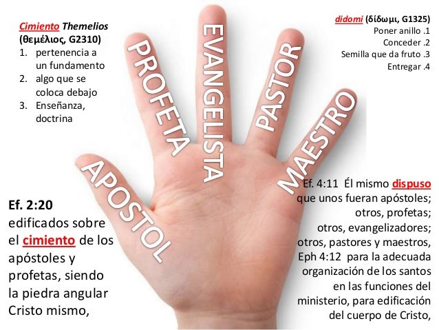 La Uncion Pentagonal