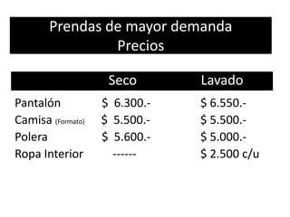 Prendas de mayor demanda
Precios
Pantalón $ 6.300.- $ 6.550.-
Camisa (Formato) $ 5.500.- $ 5.500.-
Polera $ 5.600.- $ 5.000.-
Ropa Interior ------ $ 2.500 c/u
Seco Lavado
 