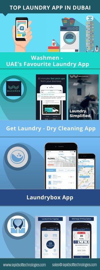 Top Laundry app In Dubai