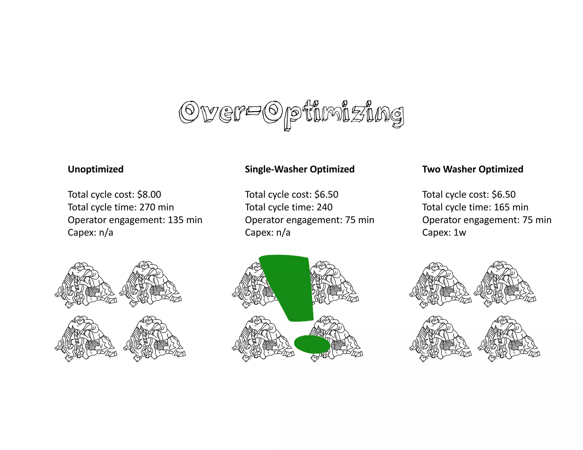 The Surprising Complexity Of "Consistent With Male" - gsn7pns
