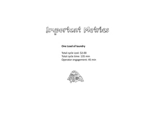 One Load of laundry
Total cycle cost: $2.00
Total cycle time: 135 min
Operator engagement: 45 min
Important Metrics
 