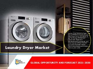 GLOBAL OPPORTUNITY AND FORECAST 2021-2030
Laundry Dryer Market
Laundry Dryer Market by Type,
(Gas and Electric), Capacity (Up to
8 Kg, 8 kg to 15 kg, and Above 15
kg), Technology (Vented and
Condensed), Application
(Residential and Commercial), and
Sales Channel (Offline Channels
and Online Channels): Global
Opportunity Analysis and Industry
Forecast, 2021–2030
 