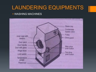 LAUNDERING EQUIPMENTS
 WASHING MACHINES
 