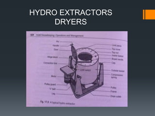 HYDRO EXTRACTORS
DRYERS
 