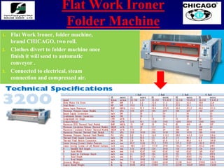 Laundry machines / Hospital - Industrial Laundry | PDF