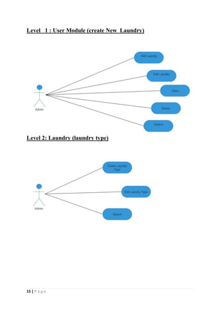 Laundry management system project report.pdf