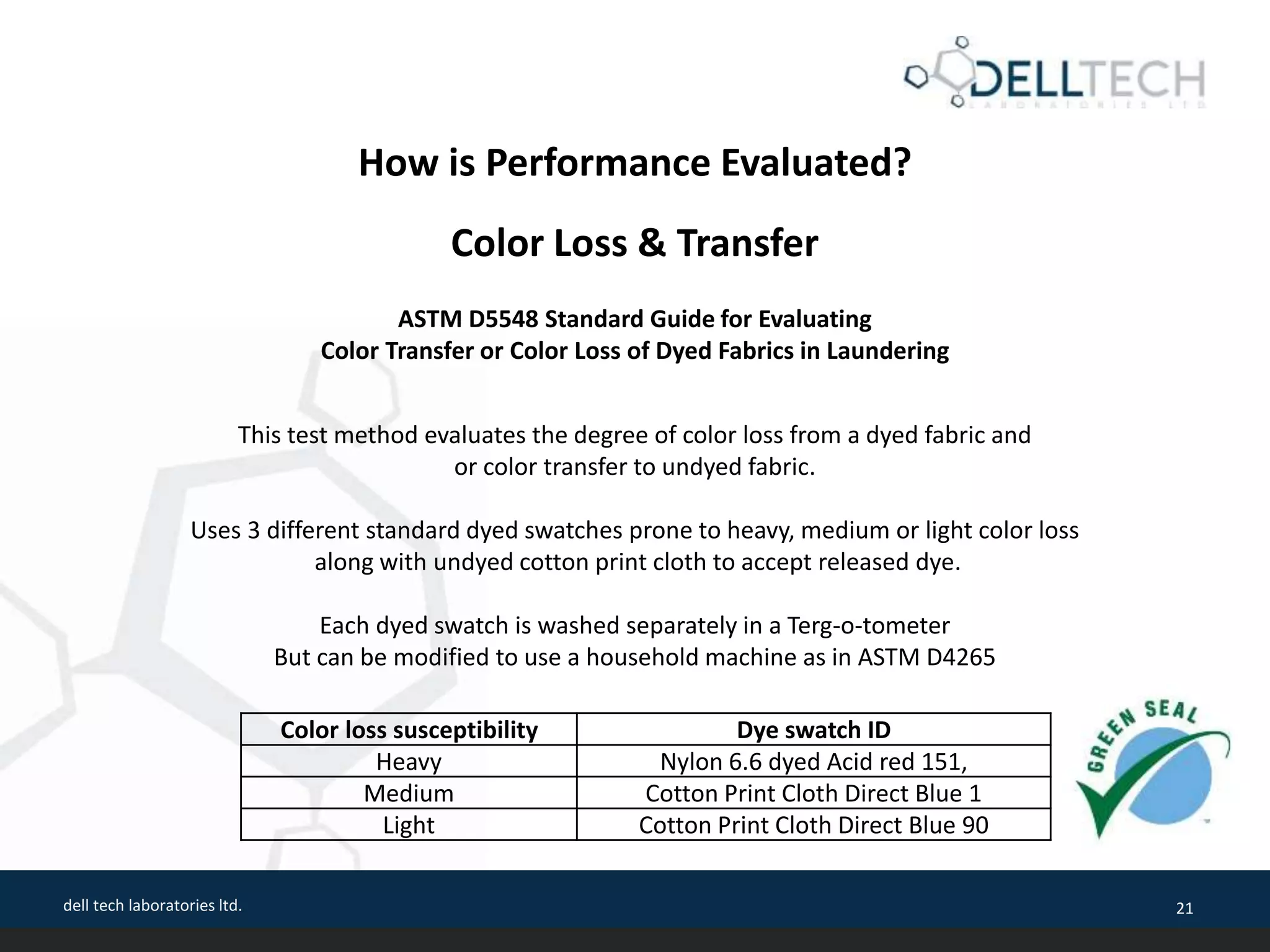 Laundry Care Products Performance Testing | PPTX