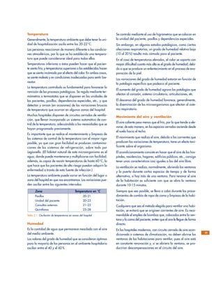 Temperatura
Generalmente, la temperatura ambiente que debe tener la uni-
dad de hospitalización oscila entre los 20-22°C.
Las personas reaccionan de manera diferente a las condicio-
nes atmosféricas, por lo que se ha establecido una tempera-
tura que puede considerarse ideal para todas ellas.
Temperaturas inferiores a éstas pueden hacer que el pacien-
te sienta frío; y temperaturas superiores a las establecidas hacen
que se sienta incómodo por el efecto del calor. En ambos casos,
se siente molesto y en condiciones inadecuadas para sentir bie-
nestar.
La temperatura controlada es fundamental para favorecer la
remisión de los procesos patológicos. Se regula mediante ter-
mómetros o termostatos que se disponen en las unidades de
los pacientes, pasillos, dependencias especiales, etc., y que
detectan y avisan (en ocasiones) de las variaciones bruscas
de temperatura que ocurran en algunas zonas del hospital.
Muchos hospitales disponen de circuitos cerrados de ventila-
ción, que llevan incorporado un sistema automático de con-
trol de la temperatura, adecuándola a las necesidades que se
hayan programado previamente.
Es importante que se realice el mantenimiento y limpieza de
los sistemas de control de la temperatura con el mayor rigor
posible, ya que con gran facilidad se producen contamina-
ciones de los sistemas de refrigeración, sobre todo por
Legionella. (El hábitat natural de este microorganismo es el
agua, donde puede mantenerse y multiplicarse con facilidad;
además, es capaz de resistir temperaturas de hasta 60°C, lo
que hace que los pacientes de alto riesgo puedan adquirir la
enfermedad a través de esta fuente de infección.)
La temperatura ambiente puede variar en función del lugar o
zona del hospital en que nos encontremos. Las variaciones pue-
den oscilar entre los siguientes intervalos:
Zona Temperatura en °C
Pasillos 20–21
Unidad del paciente 20–23
Consultas externas 21–23
Quirófanos 25–28
Tabla 2.1. Oscilación de temperaturas en zonas del hospital.
Humedad
Es la cantidad de agua que permanece mezclada con el aire
del medio ambiente.
Los valores del grado de humedad que se consideran óptimos
para la mayoría de las personas en el ambiente hospitalario
oscilan entre el 40 y el 60%.
Se controla mediante el uso de higrómetros que se colocan en
la unidad del paciente, pasillos y dependencias especiales.
Sin embargo, en algunos estados patológicos, como ciertas
afecciones respiratorias, un grado de humedad relativa bajo
(10 al 20%) resulta más cómodo para el paciente.
En el caso de temperaturas elevadas, el calor se soporta con
mayor dificultad cuanto más alto es el grado de humedad, debi-
do a que se produce un enlentecimiento en el proceso de eva-
poración de la piel.
Las variaciones del grado de humedad estarán en función de
la patología específica que padezca el paciente.
El aumento del grado de humedad agrava las patologías que
afectan al corazón, sistema circulatorio, articulaciones, etc.
El descenso del grado de humedad favorece, generalmente,
la diseminación de los microorganismos que afectan al siste-
ma respiratorio.
Movimiento del aire y ventilación
El aire caliente pesa menos que el frío, por lo que tiende a ele-
varse; de esta manera, en los espacios cerrados asciende desde
el suelo hacia el techo.
El movimiento que realiza el aire, debido a las corrientes que
producen las variaciones de temperatura, tiene un efecto toni-
ficante sobre el organismo.
El acondicionamiento consiste en hacer que el aire de los hos-
pitales, residencias, hogares, edificios públicos, etc., consiga
tener unas características casi iguales a las del aire libre.
La ventilación se realiza, normalmente, abriendo las ventanas
y la puerta durante cortos espacios de tiempo y de forma
alternativa, si hay más de una ventana. Para renovar el aire
de la habitación es suficiente con que se abra la ventana
durante 10-15 minutos.
Siempre que sea posible, se lleva a cabo durante los proce-
dimientos de cambio de ropa de cama y limpieza de la habi-
tación.
Cualquiera que sea el método elegido para ventilar una habi-
tación, se evitará que se originen corrientes de aire. Es reco-
mendable el empleo de biombos que, colocados entre la ven-
tana y la cama del paciente, eviten que el aire le llegue de forma
directa.
En los hospitales modernos, con circuito cerrado de aire acon-
dicionado o sistemas de climatización, no deben abrirse las
ventanas de las habitaciones para ventilar, pues el aire está
en constante renovación y, si se abriera la ventana, se pro-
ducirían descompensaciones en el circuito del aire.
25
 