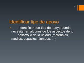 Identificar tipo de apoyo  - identificar que tipo de apoyo pueda necesitar en algunos de los aspectos del  desarrollo de la unidad (materiales, medios, espacios, tiempos, ...) 