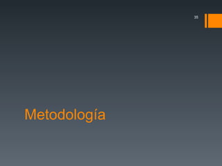 Metodología  