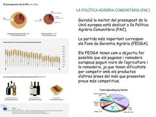 Gairebé la meitat del pressupost de la
Unió europea està dedicat a lla Política
Agrària Comunitària (PAC).
La partida més important correspon
als Fons de Garantia Agrària (FEOGA).
Els FEOGA tenen com a objectiu fer
possible que els pagesos i ramaders
europeus puguin viure de l’agricultura i
la ramaderia, ja que tenen dificultats
per competir amb els productes
d’altres àrees del món que presenten
preus més competitius.
 