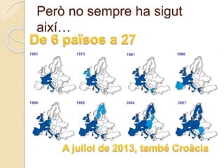 Però no sempre ha sigut
així…
1951 1973 1981 1986
1990 1995 2004 2007
 