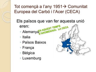 Tot començà a l’any 1951 Comunitat
Europea del Carbó i l’Acer (CECA)
Els països que van fer aquesta unió
eren:
◦ Alemanya
◦ Italia
◦ Països Baixos
◦ França
◦ Bèlgica
◦ Luxemburg
 
