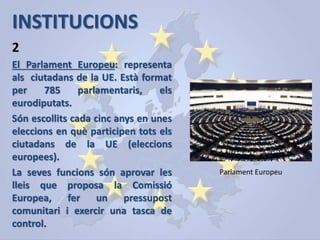 INSTITUCIONS
El Parlament Europeu: representa
als ciutadans de la UE. Està format
per 785 parlamentaris, els
eurodiputats.
Són escollits cada cinc anys en unes
eleccions en què participen tots els
ciutadans de la UE (eleccions
europees).
La seves funcions són aprovar les
lleis que proposa la Comissió
Europea, fer un pressupost
comunitari i exercir una tasca de
control.
2
Parlament Europeu
 