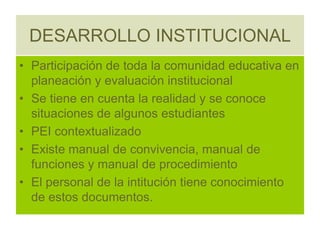 DESARROLLO INSTITUCIONALParticipación de toda la comunidad educativa en planeación y evaluación institucionalSe tiene en cuenta la realidad y se conoce situaciones de algunos estudiantesPEI contextualizadoExiste manual de convivencia, manual de funciones y manual de procedimientoEl personal de la intitución tiene conocimiento de estos documentos.