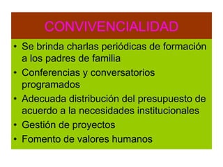 CONVIVENCIALIDADSe brinda charlas periódicas de formación a los padres de familiaConferencias y conversatorios programadosAdecuada distribución del presupuesto de acuerdo a la necesidades institucionalesGestión de proyectosFomento de valores humanos