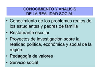 CONOCIMIENTO Y ANALISIS DE LA REALIDAD SOCIALConocimiento de los problemas reales de los estudiantes y padres de familiaRestaurante escolarProyectos de investigación sobre la realidad política, económica y social de la región.Pedagogía de valoresServicio social