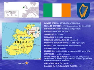 NOMBRE OFICIAL: REPÚBLICA DE IRLANDA
           FECHA DE CREACIÓN: 1919 (independencia del Reino Unido)
           SISTEMA POLÍTICO: República multipartidista
           CAPITAL: Dublín (495.781 hab.)
           SUPERFICIE: 70.273 km.²

 IRLANDA   POBLACIÓN: 4.015.676 habitantes
           DENSIDAD DE POBLACIÓN: 57 hab./km.2
           PRODUCTO INTERIOR BRUTO: 32.981 € per cápita
           MONEDA: euro (anteriormente, libra irlandesa)
           IDIOMAS: inglés e irlandés
           RELIGIONES: católica (93%), protestante (5%), otras (2%)
           GENTILICIO: irlandés, irlandesa
           OTROS DATOS DE INTERES: Sólo unas 20.000 personas
           utilizan como el irlandés lengua cotidiana en zonas que reciben
           el nombre colectivo de Gaeltacht
VOLVER     AÑO DE ENTRADA EN LA U.E: 1973
           ESCAÑOS EN EL PARLAMENTO EUROPEO: 13
 