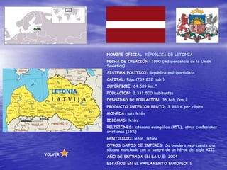 NOMBRE OFICIAL: REPÚBLICA DE LETONIA
            FECHA DE CREACIÓN: 1990 (independencia de la Unión
            Soviética)
            SISTEMA POLÍTICO: República multipartidista
            CAPITAL: Riga (739.232 hab.)
            SUPERFICIE: 64.589 km.²
  LETONIA   POBLACIÓN: 2.331.500 habitantes
            DENSIDAD DE POBLACIÓN: 36 hab./km.2
            PRODUCTO INTERIOR BRUTO: 3.985 € per cápita
            MONEDA: lats letón
            IDIOMAS: letón
            RELIGIONES: luterana evangélica (85%), otras confesiones
            cristianas (15%)
            GENTILICIO: letón, letona
            OTROS DATOS DE INTERES: Su bandera representa una
            sábana manchada con la sangre de un héroe del siglo XIII.
VOLVER
            AÑO DE ENTRADA EN LA U.E: 2004
            ESCAÑOS EN EL PARLAMENTO EUROPEO: 9
 