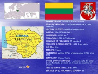 NOMBRE OFICIAL: REPÚBLICA DE LITUANIA
           FECHA DE CREACIÓN: 1990 (independencia de la Unión
           Soviética)
           SISTEMA POLÍTICO: República multipartidista
           CAPITAL: Vilna (574.000 hab.)
           SUPERFICIE: 65.303 km.²
LITUANIA
           POBLACIÓN: 3.596.617 habitantes
           DENSIDAD DE POBLACIÓN: 55 hab./km.2
           PRODUCTO INTERIOR BRUTO: 4.612 € per cápita
           MONEDA: litas
           IDIOMAS: lituano
           RELIGIONES: católica (87%), ortodoxa griega (10%), otras
           (3%)
           GENTILICIO: lituano, lituana
           OTROS DATOS DE INTERES: : La mayor parte del ámbar
           (resina fosilizada) producido en el mundo se encuentra en
           Lituania.
  VOLVER   AÑO DE ENTRADA EN LA U.E: 2004
           ESCAÑOS EN EL PARLAMENTO EUROPEO: 13
 