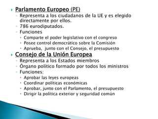 Parlamento Europeo (PE)Representa a los ciudadanos de la UE y es elegido directamente por ellos.786 eurodiputados.FuncionesComparte el poder legislativo con el congresoPosee control democrático sobre la ComisiónAprueba,  junto con el Consejo, el presupuestoConsejo de la Unión EuropeaRepresenta a los Estados miembrosÓrgano político formado por todos los ministrosFunciones:Aprobar las leyes europeasCoordinar políticas económicasAprobar, junto con el Parlamento, el presupuestoDirigir la política exterior y seguridad común