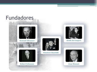 Fundadores



     Konrad Adenauer                       Alcide De Gasperi




                       Winston Churchill




     Robert Schuman                          Jean Monnet
 