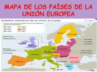 MAPA DE LOS PAÍSES DE LA UNIÓN EUROPEA