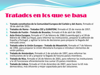 Tratados en los que se basa
1. Tratado constitutivo de la Comunidad Europea del Carbón y del Acero, firmado el
18 de abril de 1951.
2. Tratados de Roma - Tratados CEE y EURATOM, firmado el 25 de marzo de 1957.
3. Tratado de Fusión - Tratado de Bruselas, firmado el 8 de abril de 1965.
4. Acta Única Europea, firmado el 17 de febrero de 1986 (Luxemburgo) y el 28 de
febrero de 1986 (La Haya), para reformar las instituciones, preparar la adhesión de
España y Portugal, y agilizar la toma de decisiones para preparar la llegada del
mercado único.
5. Tratado sobre la Unión Europea - Tratado de Maastricht, firmado el 7 de febrero
de 1992, para preparar la Unión Monetaria Europea e introducir elementos de
unión política.
6. Tratado de Amsterdam, firmado el 2 de octubre de 1997, para reformar las
instituciones de la UE y preparar la llegada de futuros países miembros.
7. Tratado de Niza, firmado el 26 de febrero de 2001, para reformar las instituciones
y la UE funcionase eficientemente tras sumar 25 países miembros.
8. Tratado de Lisboa, firmado el 13 de diciembre de 2007, para hacer la UE más
democrática, más eficiente y mejor capacitada para dar soluciones.
 