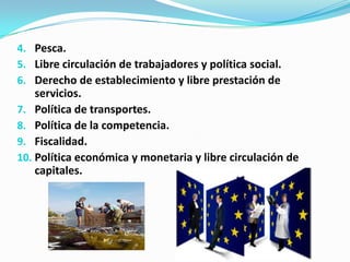 4. Pesca.
5. Libre circulación de trabajadores y política social.
6. Derecho de establecimiento y libre prestación de
servicios.
7. Política de transportes.
8. Política de la competencia.
9. Fiscalidad.
10. Política económica y monetaria y libre circulación de
capitales.
 