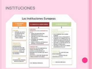 INSTITUCIONES