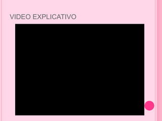 VIDEO EXPLICATIVO