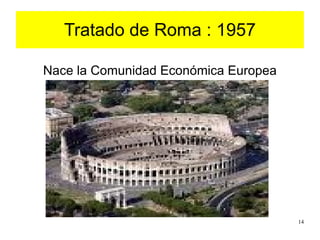 Tratado de Roma : 1957 Nace la Comunidad Económica Europea 