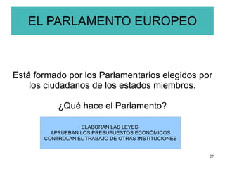 EL PARLAMENTO EUROPEO Está formado por los Parlamentarios elegidos por los ciudadanos de los estados miembros. ¿Qué hace el Parlamento? 