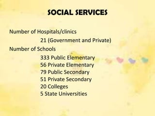 SOCIAL SERVICES

Number of Hospitals/clinics
           21 (Government and Private)
Number of Schools
           333 Public Elementary
           56 Private Elementary
           79 Public Secondary
           51 Private Secondary
           20 Colleges
           5 State Universities
 