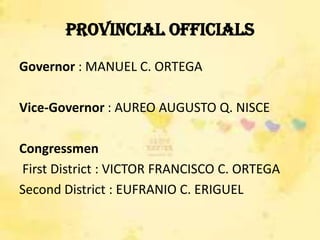 Provincial Officials

Governor : MANUEL C. ORTEGA

Vice-Governor : AUREO AUGUSTO Q. NISCE

Congressmen
First District : VICTOR FRANCISCO C. ORTEGA
Second District : EUFRANIO C. ERIGUEL
 