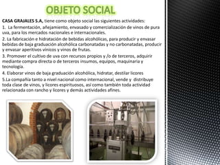 CASA GRAJALES S.A, tiene como objeto social las siguientes actividades:
1. La fermentación, añejamiento, envasado y comercialización de vinos de pura
uva, para los mercados nacionales e internacionales.
2. La fabricación e hidratación de bebidas alcohólicas, para producir y envasar
bebidas de baja graduación alcohólica carbonatadas y no carbonatadas, producir
y envasar aperitivos vínicos y vinos de frutas.
3. Promover el cultivo de uva con recursos propios y /o de terceros, adquirir
mediante compra directa o de terceros insumos, equipos, maquinaria y
tecnología.
4. Elaborar vinos de baja graduación alcohólica, hidratar, destilar licores
5.La compañía tanto a nivel nacional como internacional, vende y distribuye
toda clase de vinos, y licores espirituosos, así como también toda actividad
relacionada con rancho y licores y demás actividades afines.
 