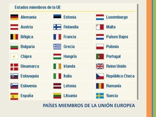 PAÍSES MIEMBROS DE LA UNIÓN EUROPEA 