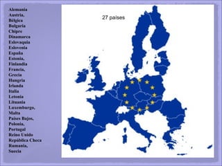 27 países Alemania Austria,  Bélgica  Bulgaria Chipre Dinamarca Eslovaquia Eslovenia España Estonia,  Finlandia Francia,  Grecia Hungria Irlanda Italia Letonia Lituania Luxemburgo,  Malta Países Bajos,  Polonia,  Portugal Reino Unido República Checa   Rumania,  Suecia 