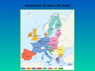 Ampliación: de seis a 28 países
 