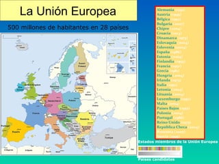 500 millones de habitantes en 28 países
Estados miembros de la Unión Europea
Países candidatos
La Unión Europea Alemania (1952)
Austria (1995)
Bélgica (1952)
Bulgaria (2007)
Chipre (2004)
Croacia (2013)
Dinamarca (1973)
Eslovaquia (2004)
Eslovenia (2004)
España (1986)
Estonia (2004)
Finlandia (1995)
Francia (1952)
Grecia (1981)
Hungría (2004)
Irlanda (1973)
Italia (1952)
Letonia (2004)
Lituania (2004)
Luxemburgo (1952)
Malta (2004)
Países Bajos (1952)
Polonia (2004)
Portugal (1986)
Reino Unido (1973)
República Checa (2004)
Rumanía (2007)
Suecia (1995)
 