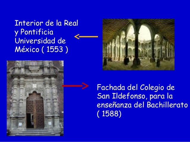 La Universidad en México