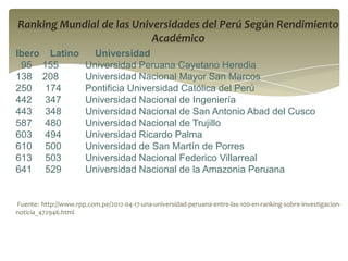 Ranking Mundial de las Universidades del Perú Según Rendimiento
                           Académico
Ibero      Latino        Universidad
 95      155           Universidad Peruana Cayetano Heredia
138      208           Universidad Nacional Mayor San Marcos
250       174          Pontificia Universidad Católica del Perú
442       347          Universidad Nacional de Ingeniería
443       348          Universidad Nacional de San Antonio Abad del Cusco
587       480          Universidad Nacional de Trujillo
603       494          Universidad Ricardo Palma
610       500          Universidad de San Martín de Porres
613       503          Universidad Nacional Federico Villarreal
641       529          Universidad Nacional de la Amazonia Peruana


Fuente: http://www.rpp.com.pe/2012-04-17-una-universidad-peruana-entre-las-100-en-ranking-sobre-investigacion-
noticia_472946.html
 