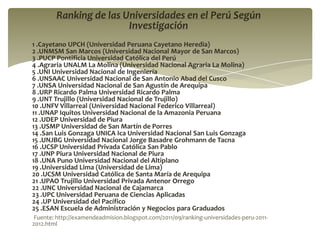 Ranking de las Universidades en el Perú Según
                        Investigación
1 .Cayetano UPCH (Universidad Peruana Cayetano Heredia)
2 .UNMSM San Marcos (Universidad Nacional Mayor de San Marcos)
3 .PUCP Pontificia Universidad Católica del Perú
4 .Agraria UNALM La Molina (Universidad Nacional Agraria La Molina)
5 .UNI Universidad Nacional de Ingeniería
6 .UNSAAC Universidad Nacional de San Antonio Abad del Cusco
7 .UNSA Universidad Nacional de San Agustín de Arequipa
8 .URP Ricardo Palma Universidad Ricardo Palma
9 .UNT Trujillo (Universidad Nacional de Trujillo)
10 .UNFV Villarreal (Universidad Nacional Federico Villarreal)
11 .UNAP Iquitos Universidad Nacional de la Amazonia Peruana
12 .UDEP Universidad de Piura
13 .USMP Universidad de San Martín de Porres
14 .San Luis Gonzaga UNICA Ica Universidad Nacional San Luis Gonzaga
15 .UNJBG Universidad Nacional Jorge Basadre Grohmann de Tacna
16 .UCSP Universidad Privada Católica San Pablo
17 .UNP Piura Universidad Nacional de Piura
18 .UNA Puno Universidad Nacional del Altiplano
19 .Universidad Lima (Universidad de Lima)
20 .UCSM Universidad Católica de Santa María de Arequipa
21 .UPAO Trujillo Universidad Privada Antenor Orrego
22 .UNC Universidad Nacional de Cajamarca
23 .UPC Universidad Peruana de Ciencias Aplicadas
24 .UP Universidad del Pacífico
25 .ESAN Escuela de Administración y Negocios para Graduados
 Fuente: http://examendeadmision.blogspot.com/2011/09/ranking-universidades-peru-2011-
2012.html
 