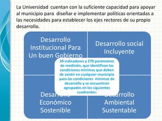 La Universidad cuentan con la suficiente capacidad para apoyar
al municipio para diseñar e implementar políticas orientadas a
las necesidades para establecer los ejes rectores de su propio
desarrollo.

         Desarrollo
                                        Desarrollo social
     Institucional Para
                                          Incluyente
     Un buen Gobierno
                   39 indicadores y 270 parámetros
                   de medición, que identifican las
                   condiciones mínimas que deben
                   de existir en cualquier municipio
                   para las condiciones mínimas de
                      desarrollo y se encuentran
                     agrupados en los siguientes
                               cuadrantes:
          Desarrollo                         Desarrollo
          Económico                          Ambiental
          Sostenible                        Sustentable
 